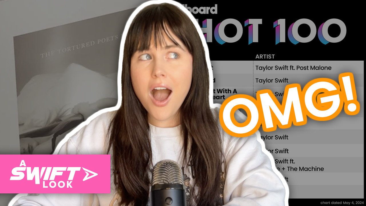 Taylor Swift Breaks MAJOR Record + Is She Going to the Met Gala?! The